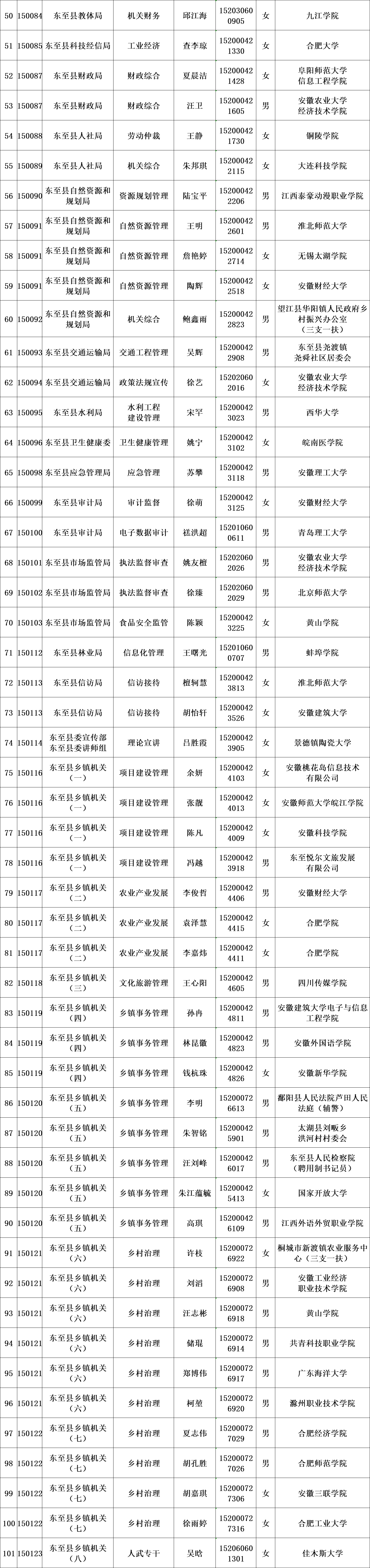 微信图片_20240527095948.png