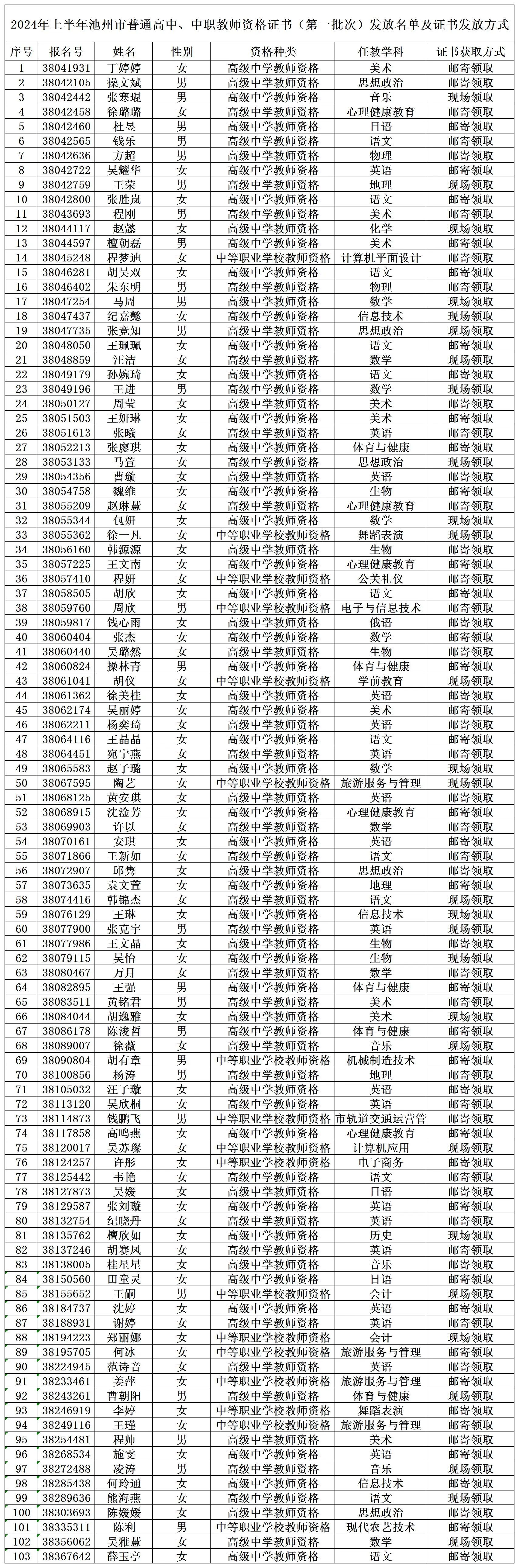微信图片_20240530102356.jpg