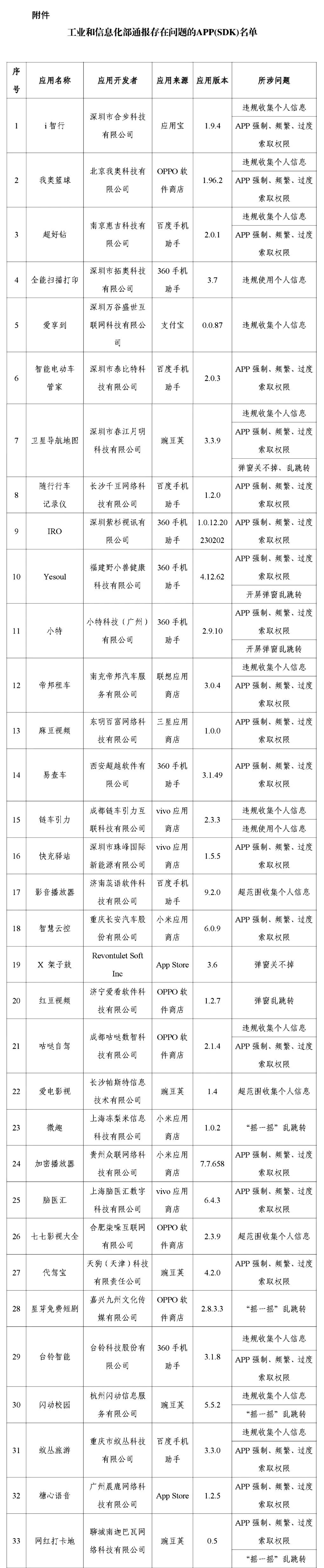 微信图片_20240530155317.png