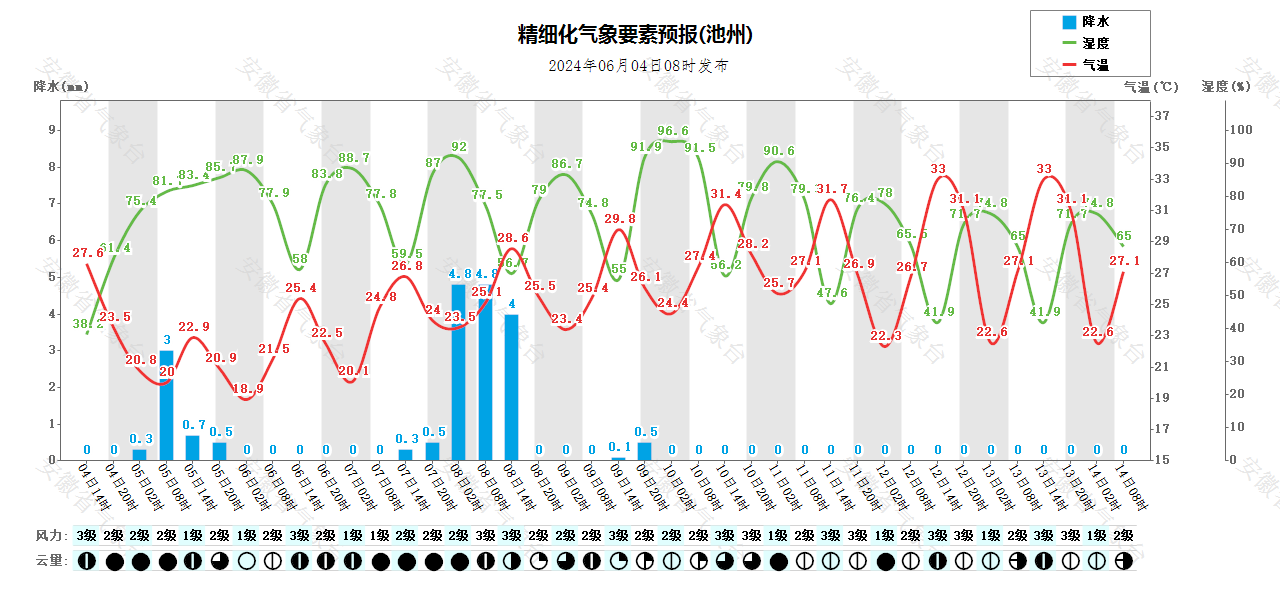 微信图片_20240604144116.png