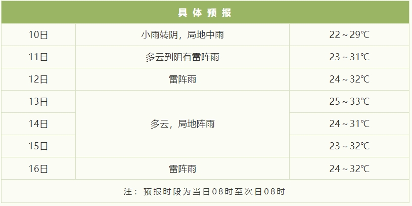 微信截图_20240610122900.png