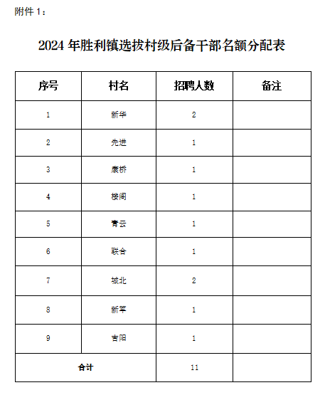 微信图片_20240612091958.png