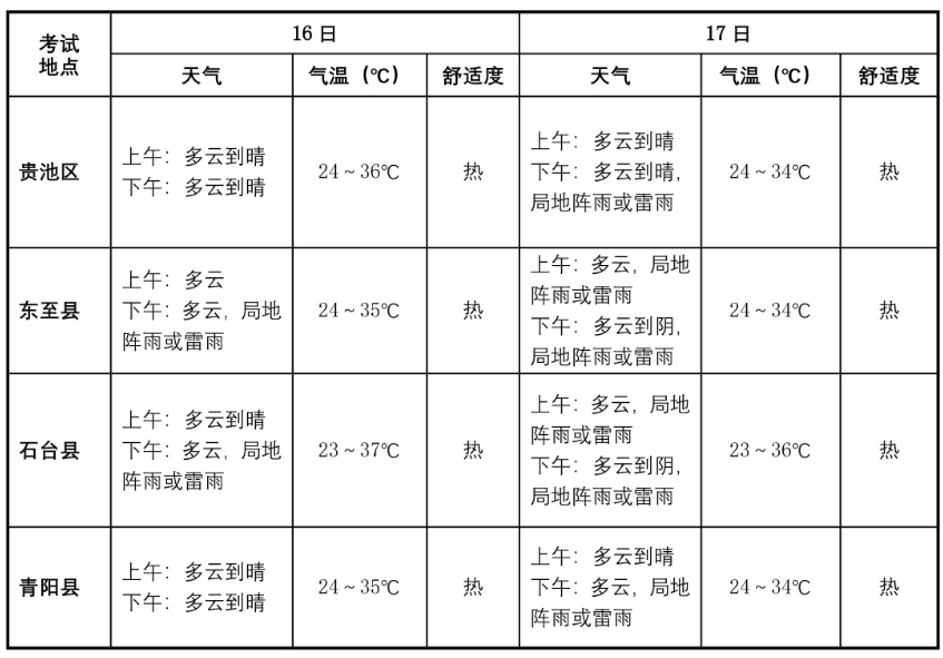 微信截图_20240616142927.png