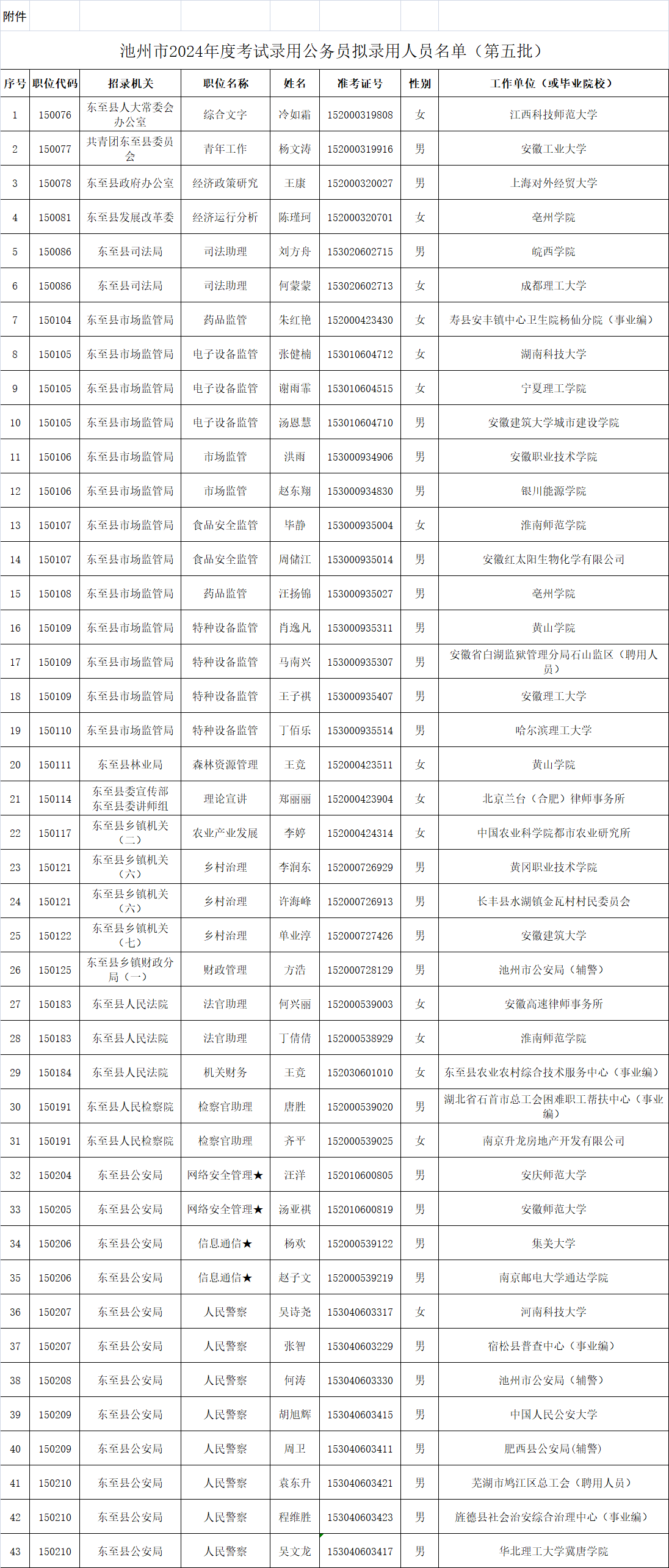 微信图片_20240616170402.png