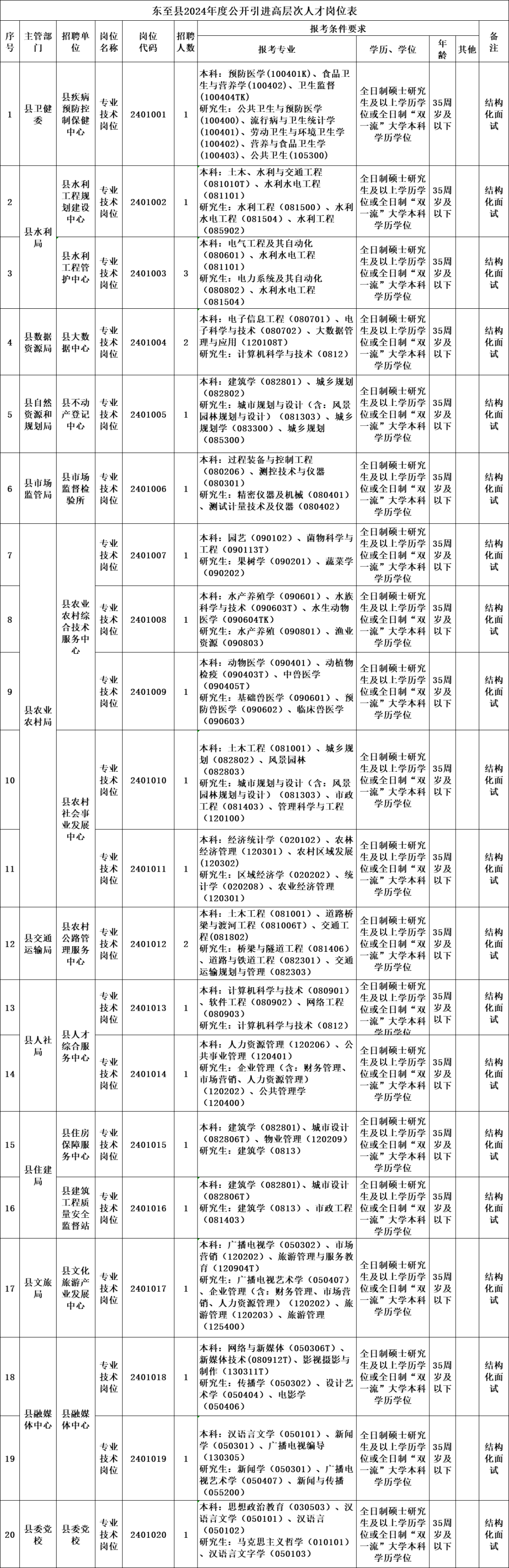 微信图片_20240620072321.png