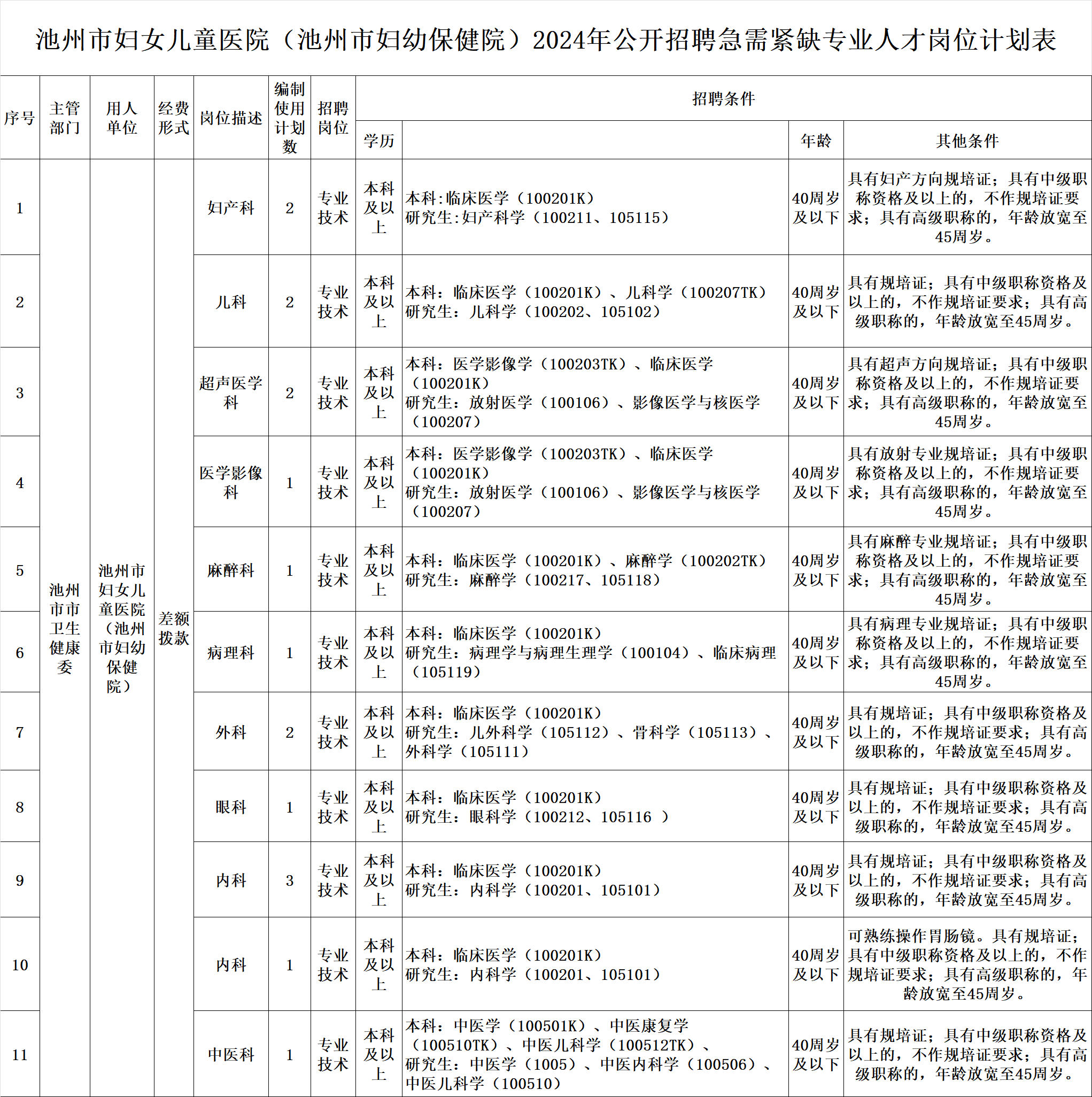 微信图片_20240701101707.png