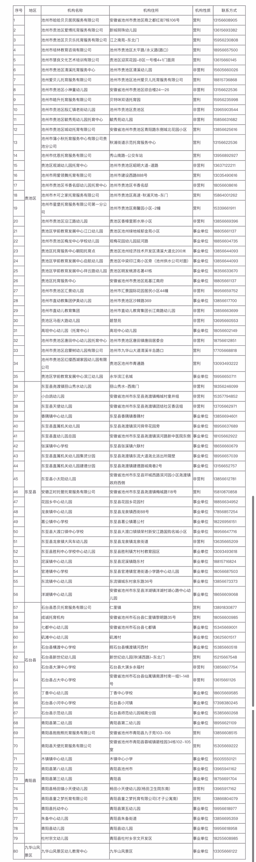 bf13ec28825bea82777e021849199b7.jpg