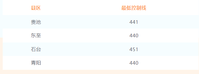 566de82b29b1acf1f96e24e257c298d.png
