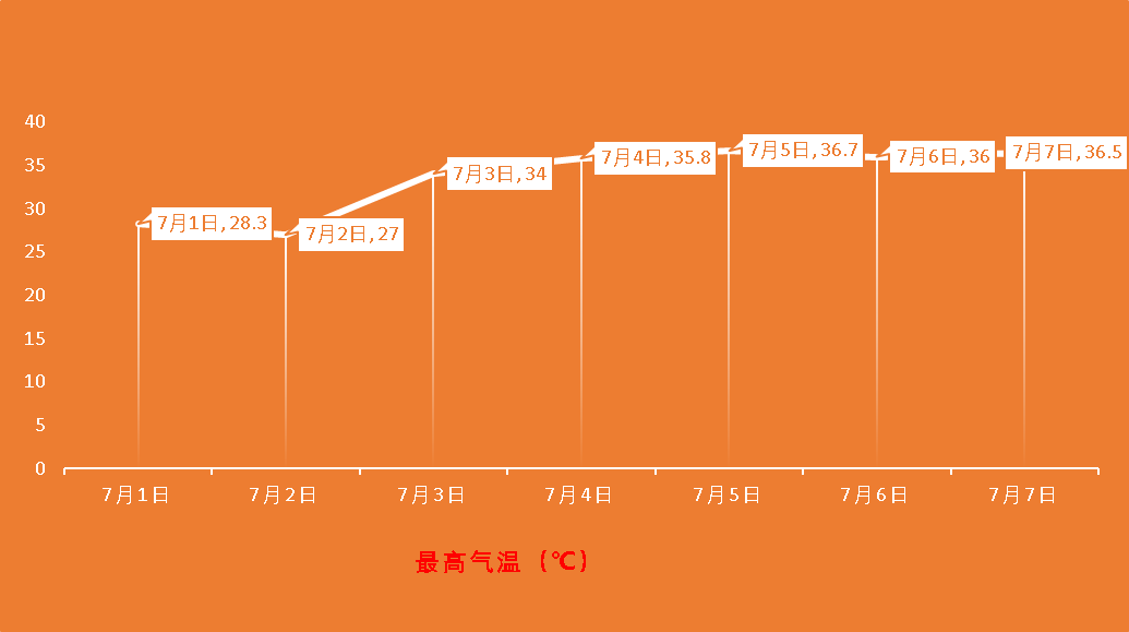微信图片_20240708115725.png
