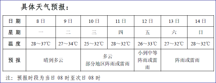 微信图片_20240708115730.png