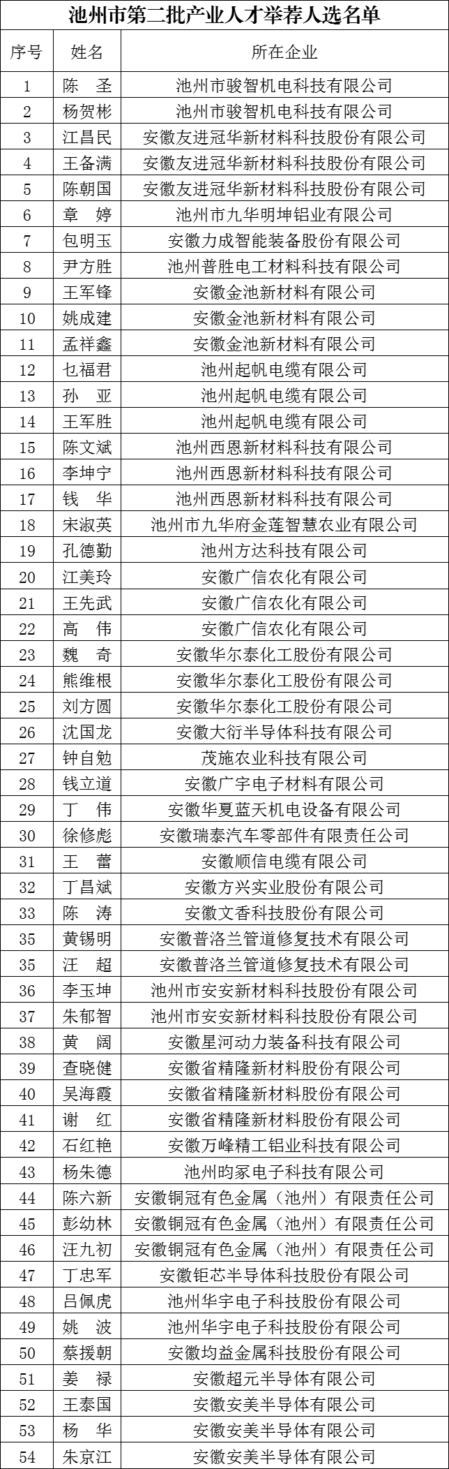 微信图片_20240710175700.png