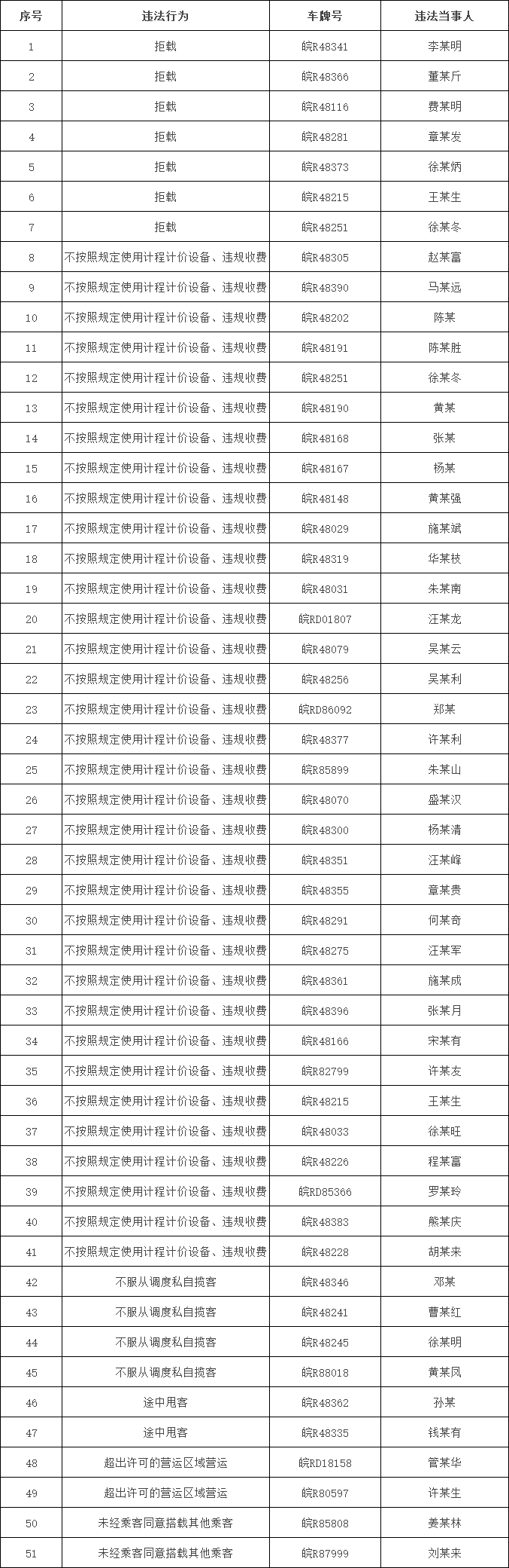 微信图片_20240729174452.png