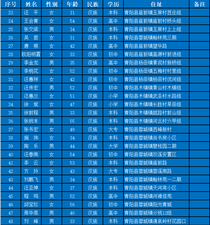 微信图片_20240808165802.png