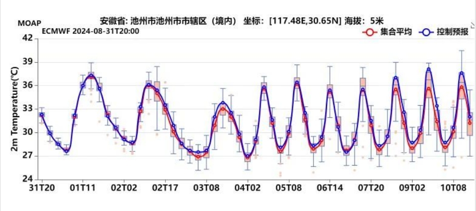 微信截图_20240901134159.png