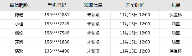 中奖图片.png