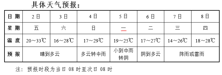 微信图片_20250502160630.png