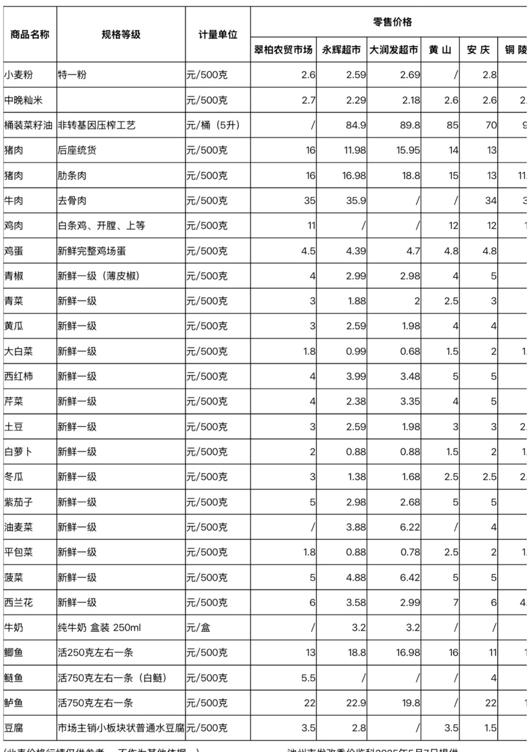 微信图片_20250507111944.jpg