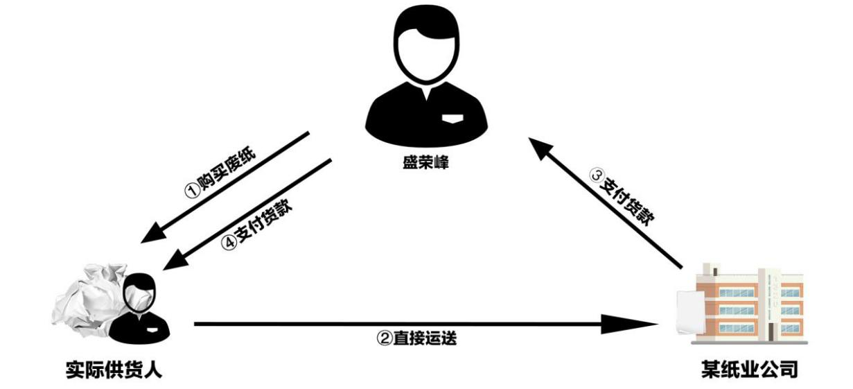 微信图片_20250512140443.png