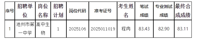 微信截图_20250515163936.png