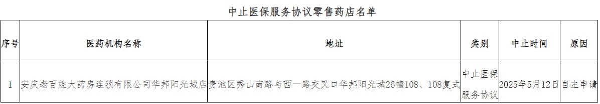 微信截图_20250529151842.png