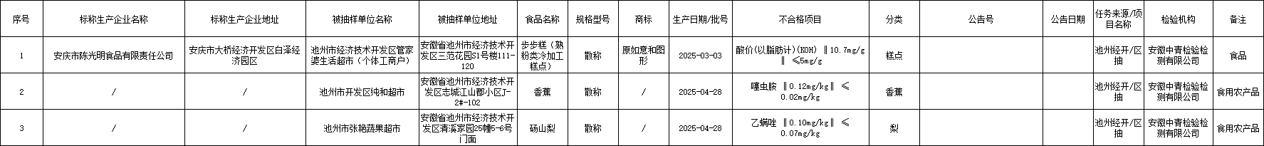 微信图片_20250530112241.png