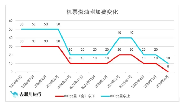 微信截图_20250604101436.png