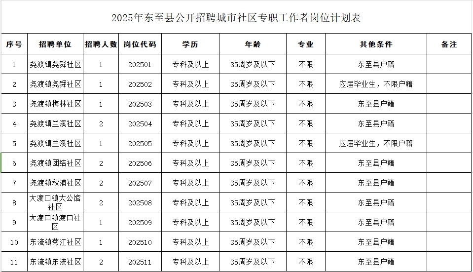 微信截图_20250611140816.png