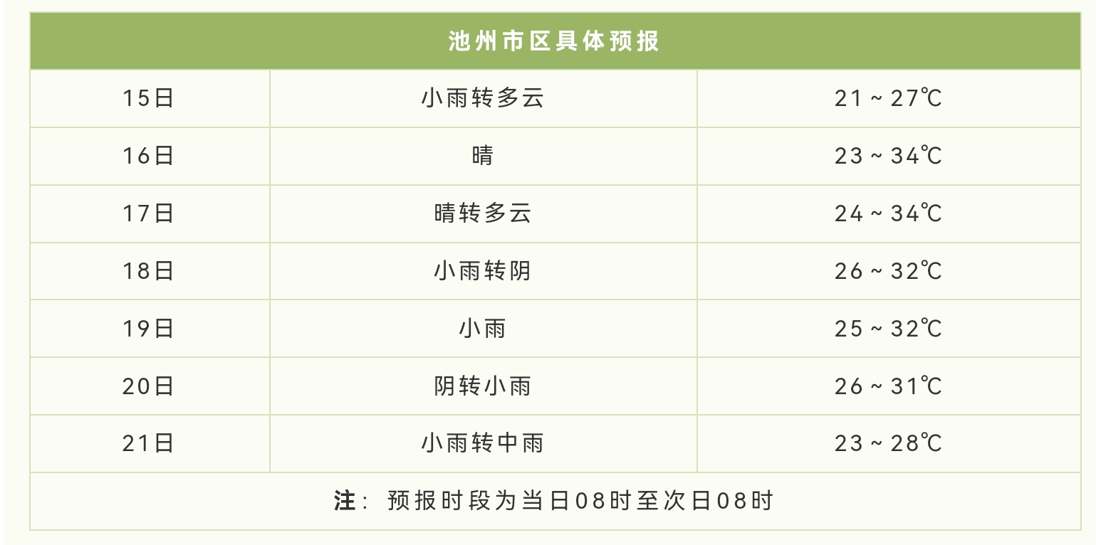 Screenshot_20250615_203250.jpg