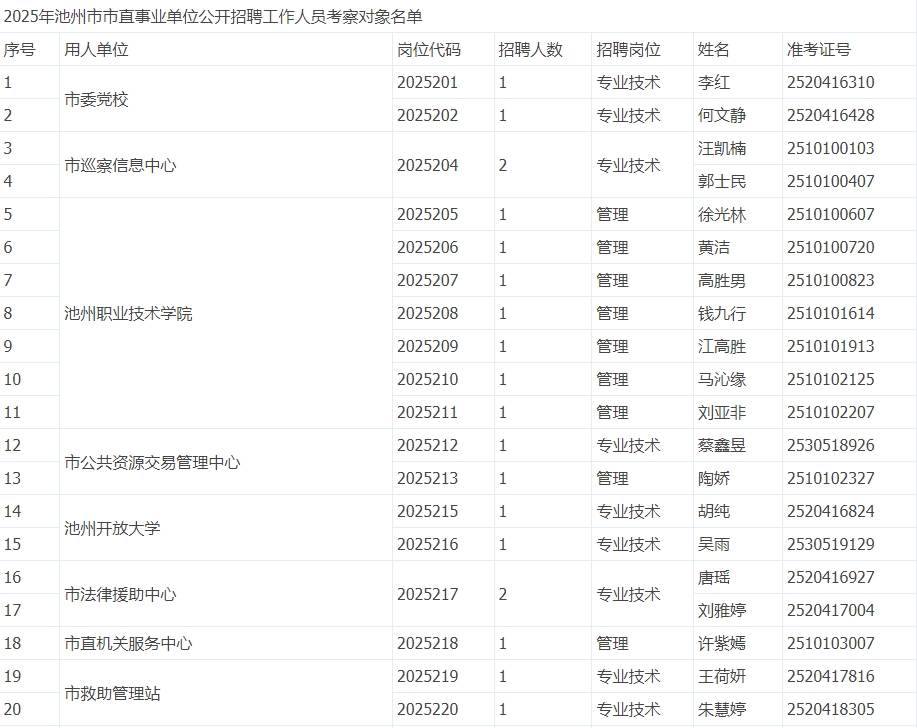 微信截图_20250617101821.png