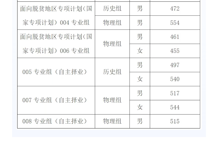 微信截图_20250702152526.png
