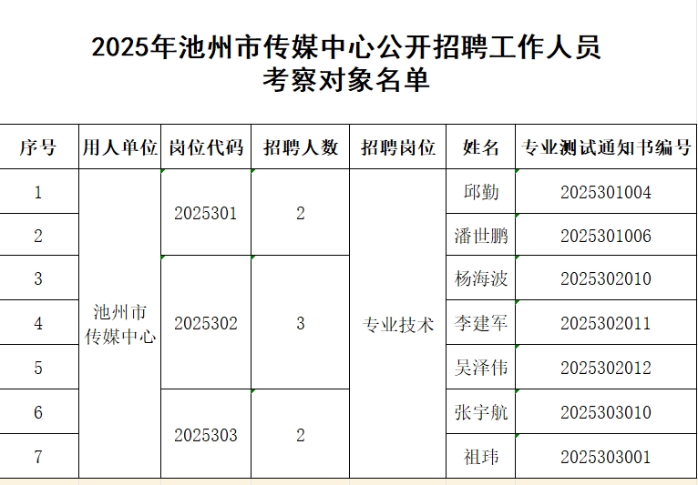 微信截图_20250703112551.png