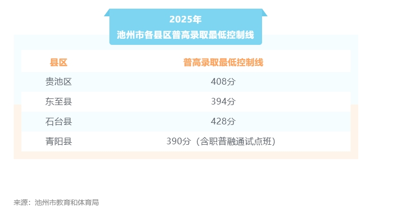 微信截图_20250703124242.png