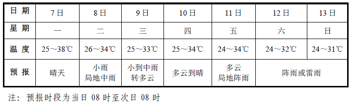 微信图片_20250707142129.png