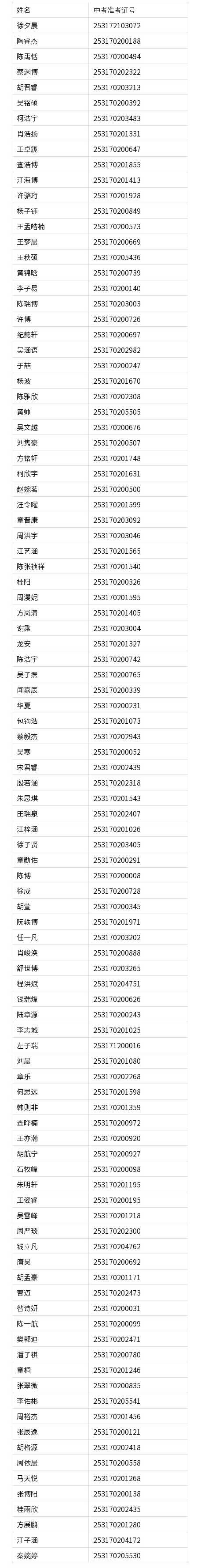 实验班.png