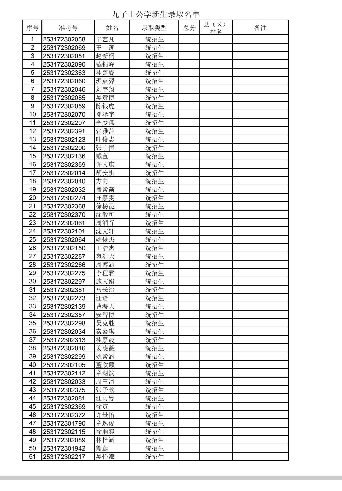 九子山公学录取名单01.jpg