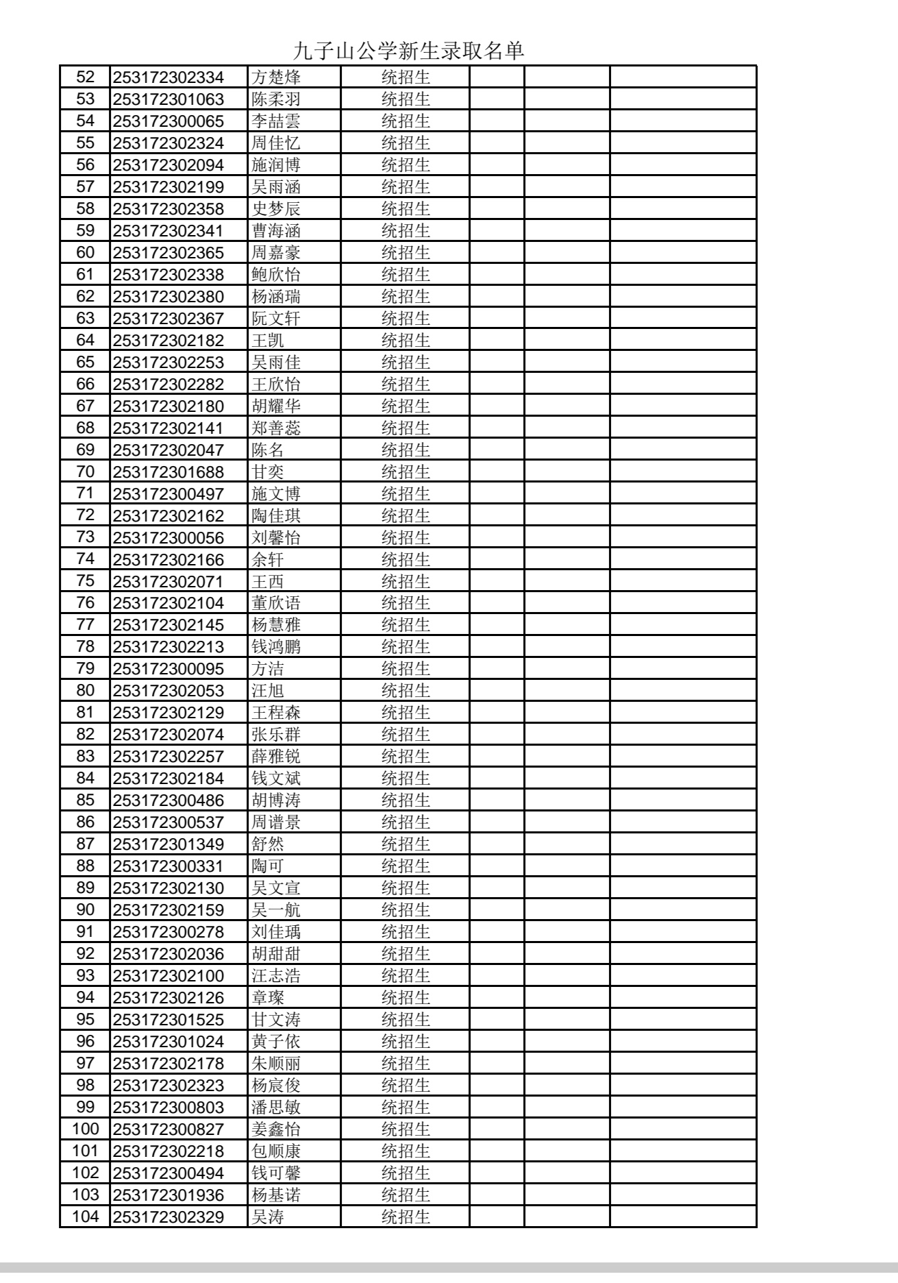 九子山公学录取名单02.jpg
