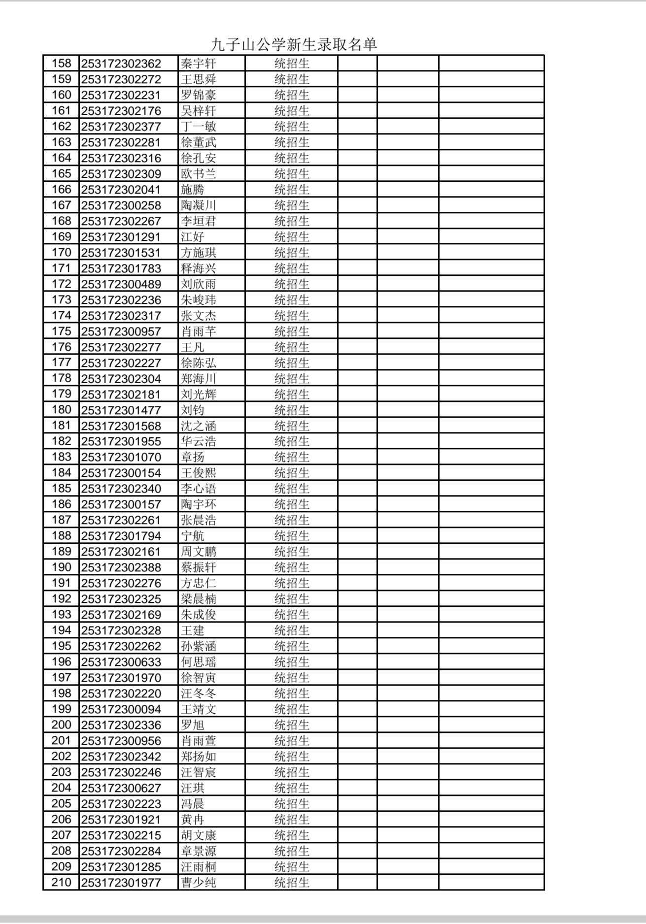 九子山公学录取名单04.jpg