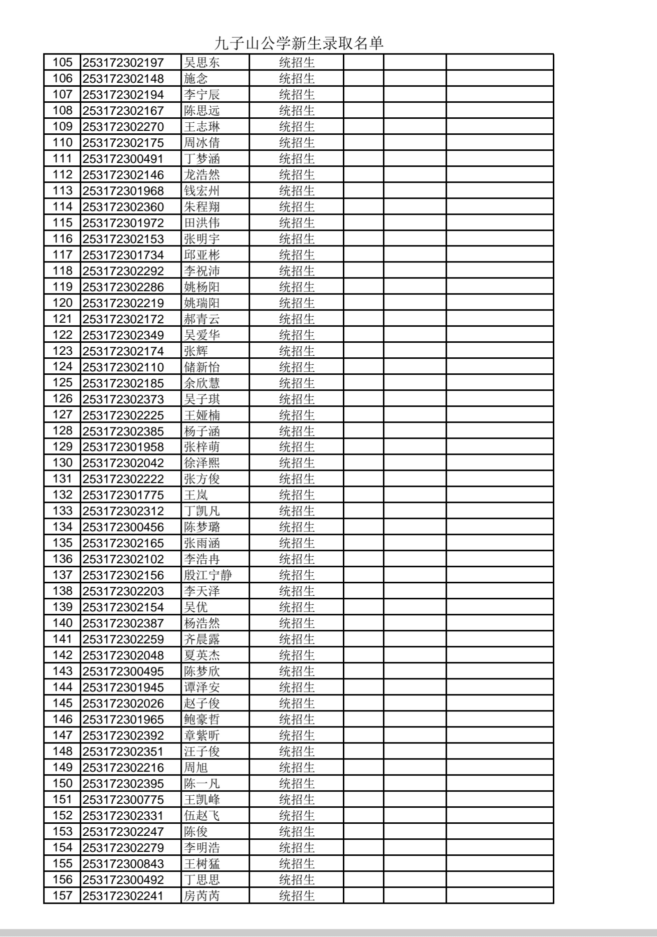 九子山公学录取名单03.jpg