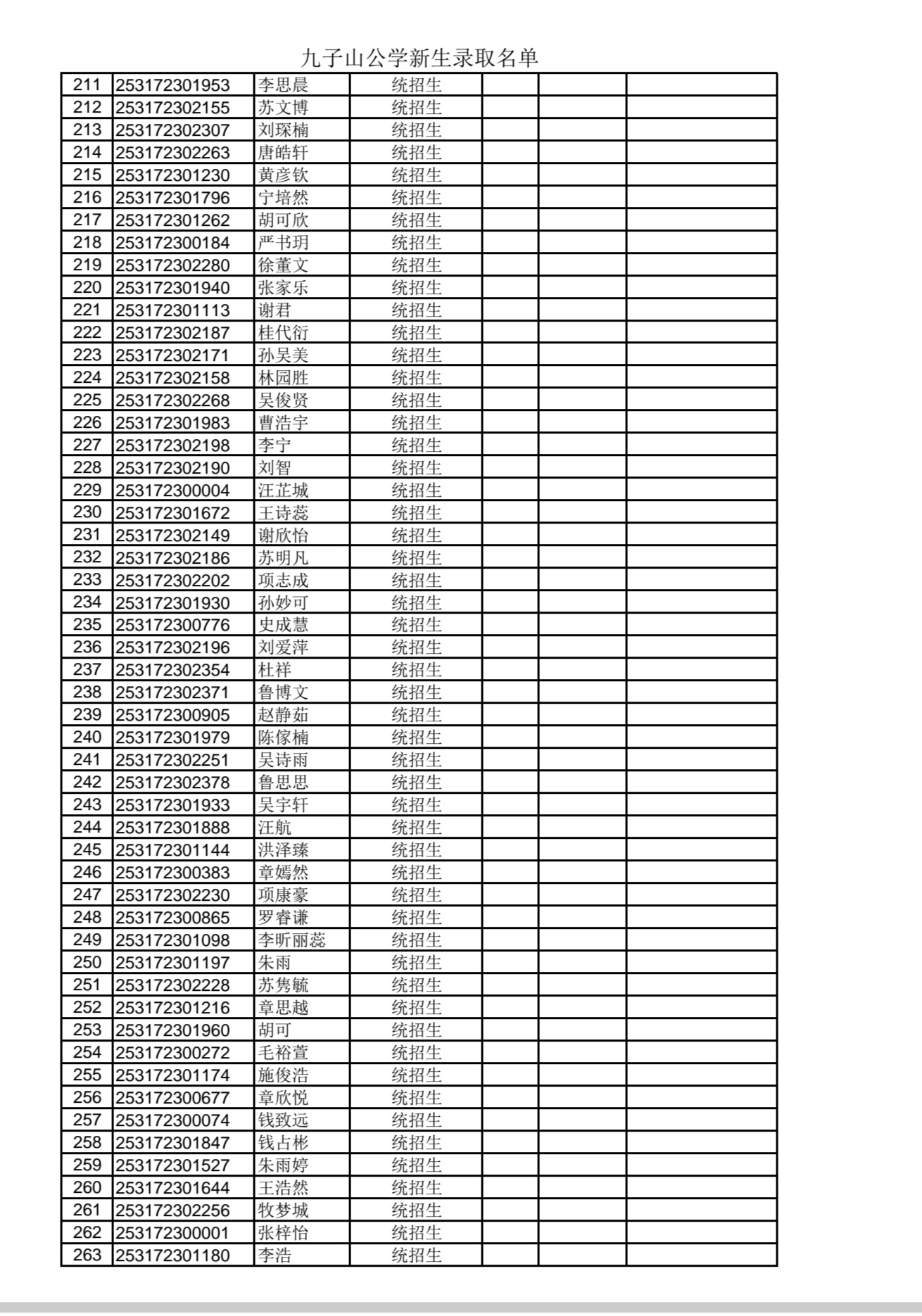 九子山公学录取名单05.jpg