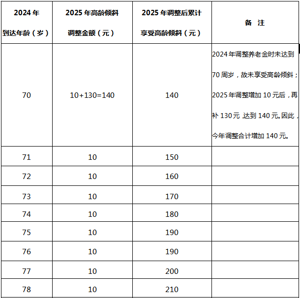 微信图片_20250726124010.png