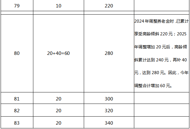 微信图片_20250726124013.png