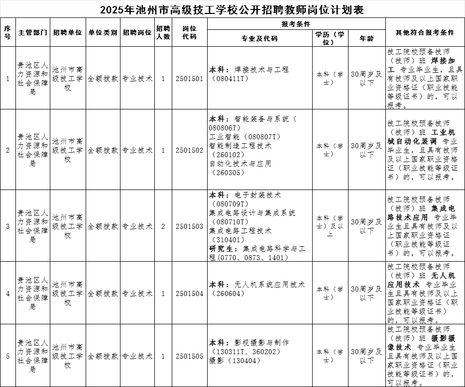 微信图片_20250731183206.png