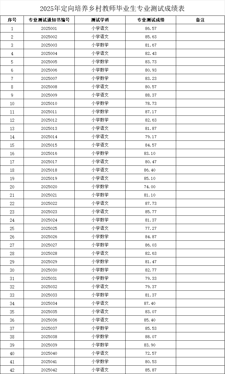 微信图片_20250811103610.png