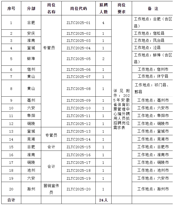 微信截图_20250831131258.png