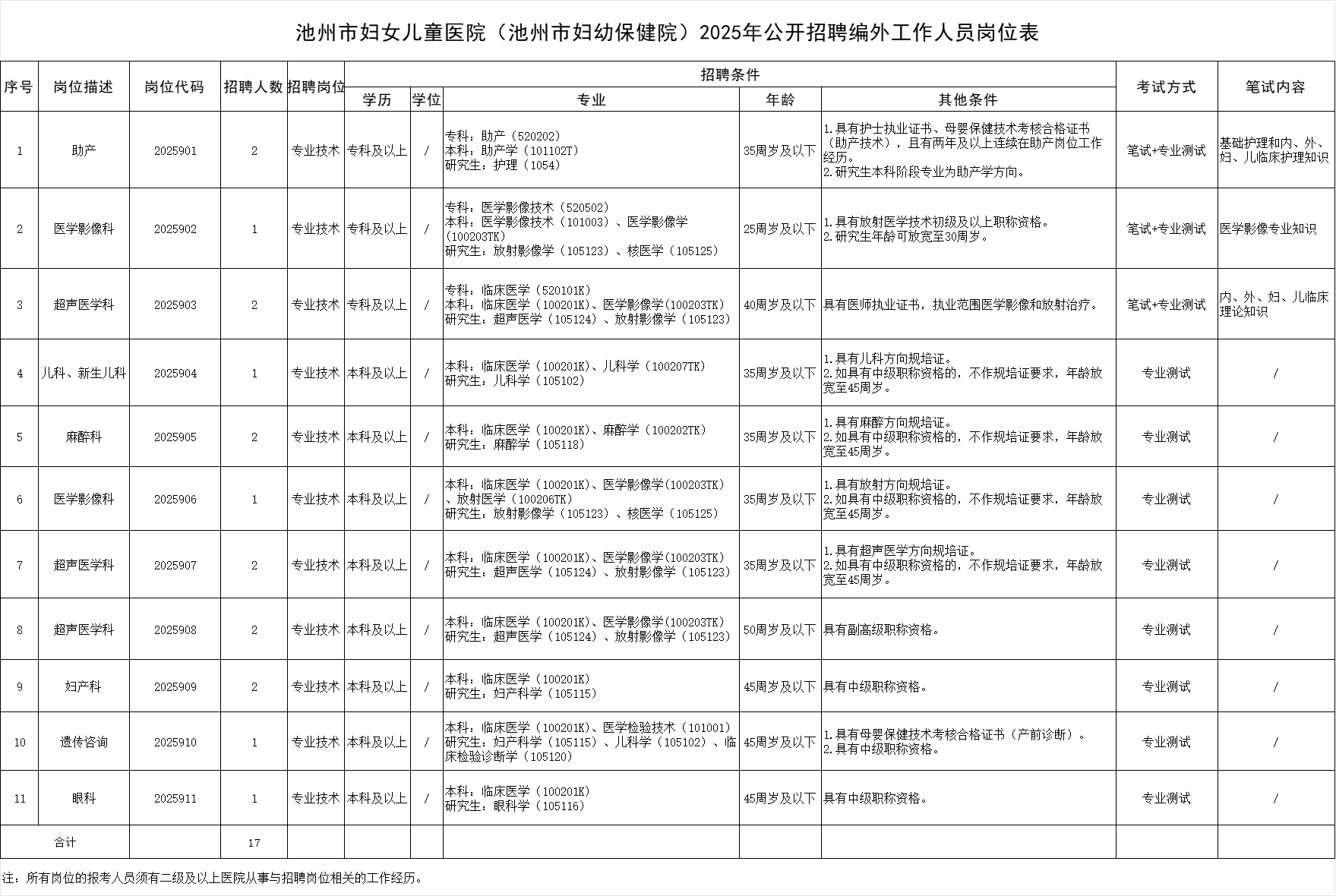 微信图片_20250916110726_191_24.png