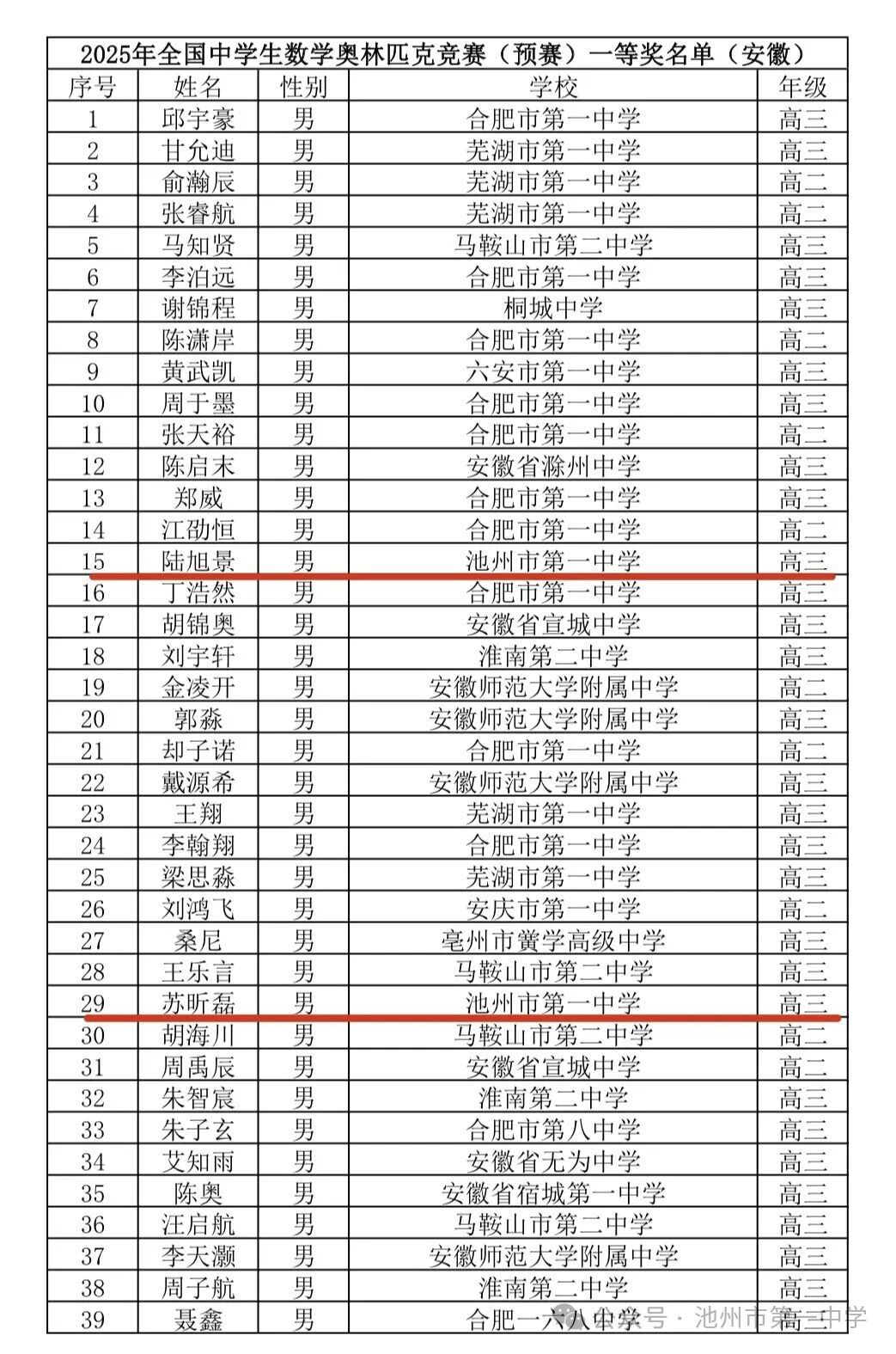 微信图片_2025-10-15_142717_826.jpg