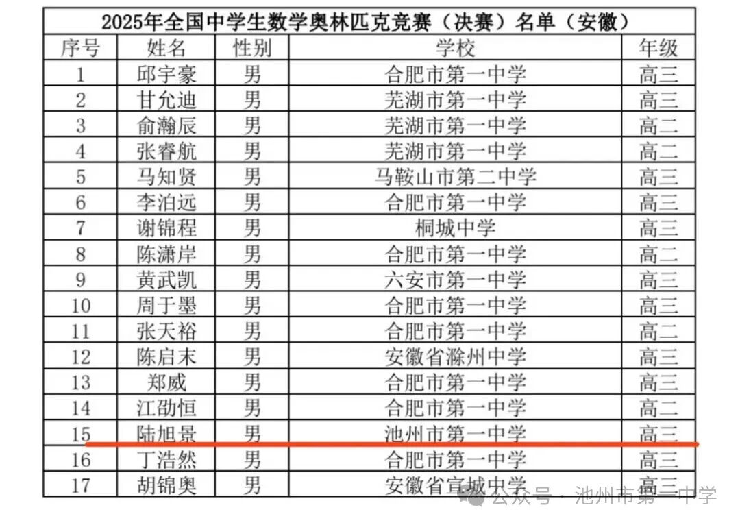 微信图片_2025-10-15_142710_897.jpg