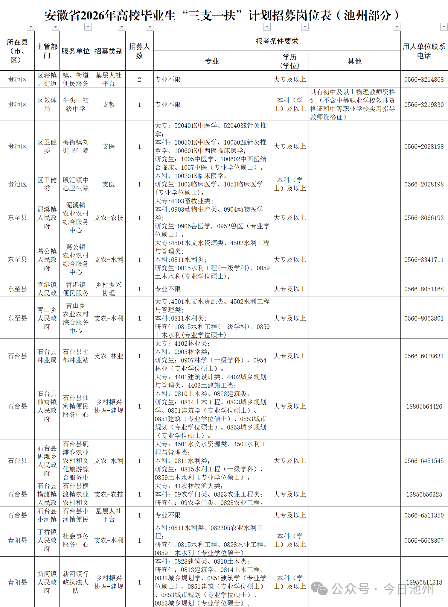 微信图片_2026-05-06_224224_928.png