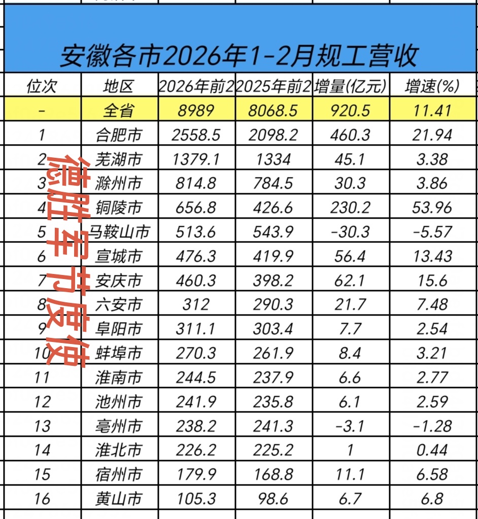 4fe142231bf6487d974998778c2852c1~tplv-obj_942_1023.jpg