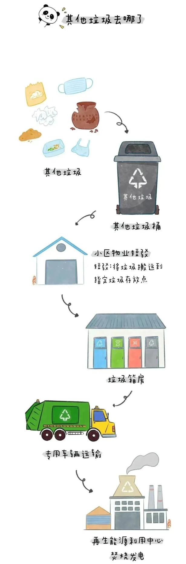 5f726c8d-0c67-4edd-a53f-ac187db22765.png